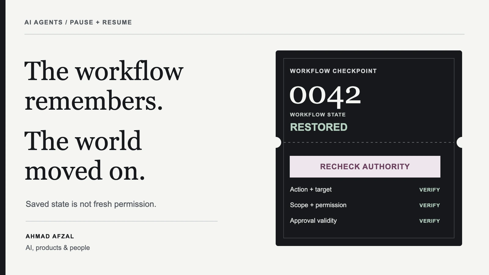 Checkpoint ticket showing restored workflow state and a requirement to recheck current authority before resuming an AI agent.